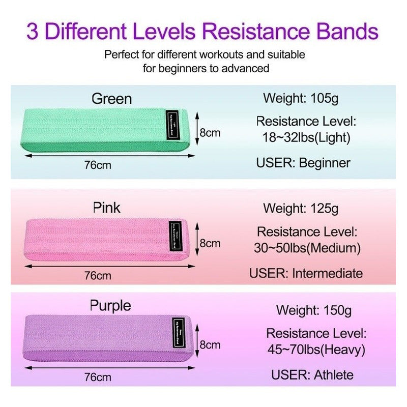 Kit Set De 3 Bandas Elásticas Resistencia Tela Yoga Fit
