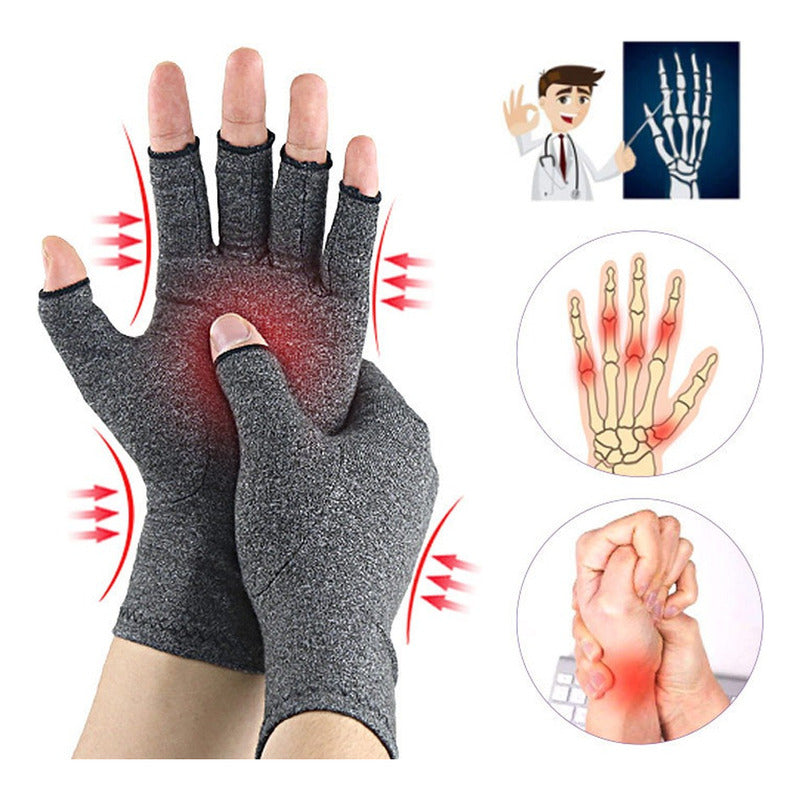 Guantes Compresión Calma Túnel Carpiano Artritis