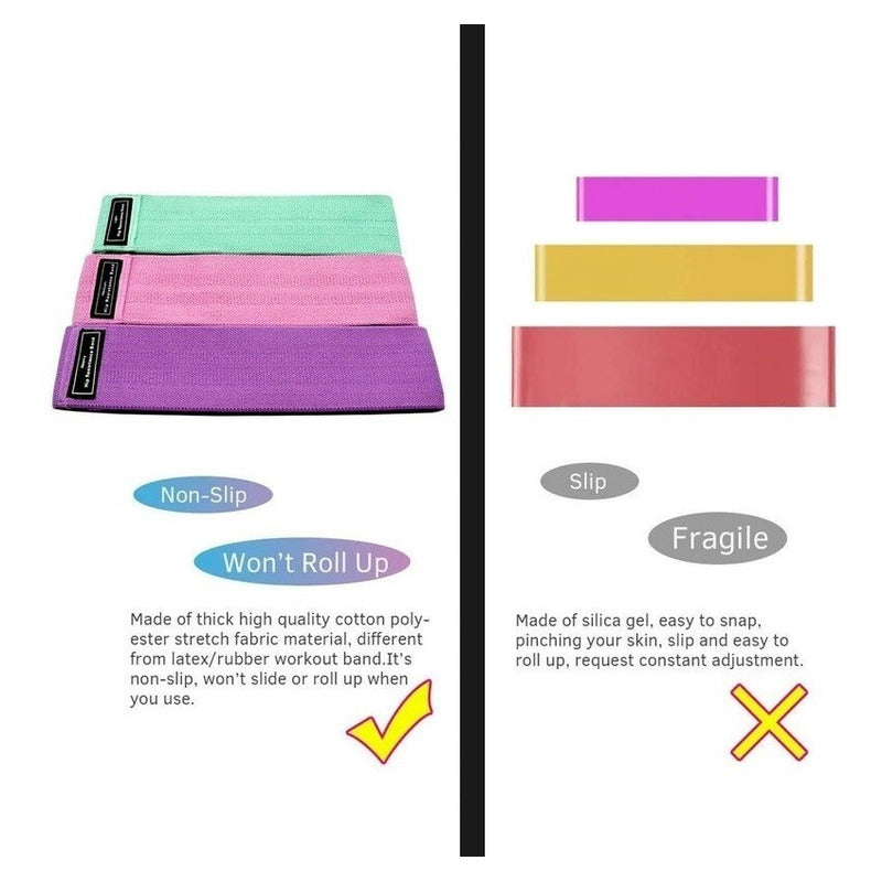Kit Set De 3 Bandas Elásticas Resistencia Tela Yoga Fit