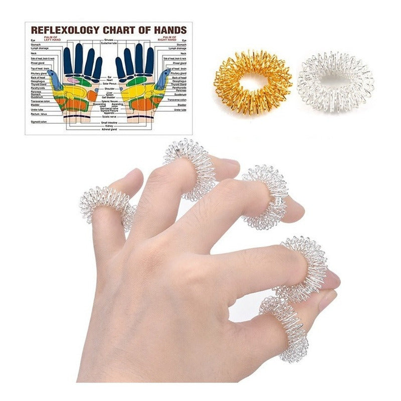 Anillo De Masaje De Acero Inoxidable Para Dedo 5 Unidades
